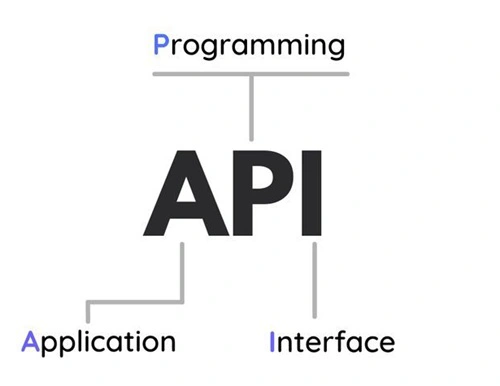 API Development